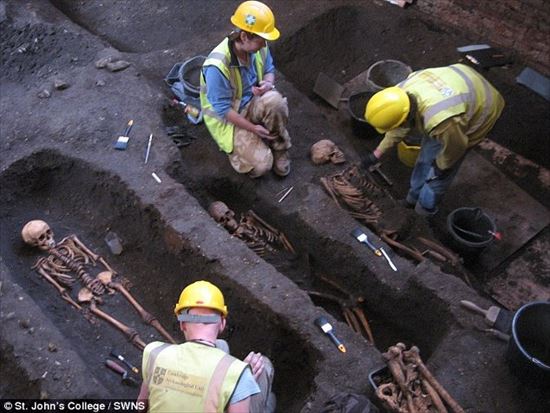 ケンブリッジ大学の地下から人骨が発見される
